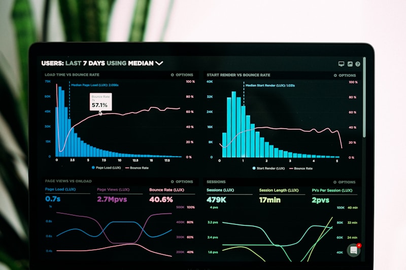 Top Project Management Tools for Remote Teams in 2026